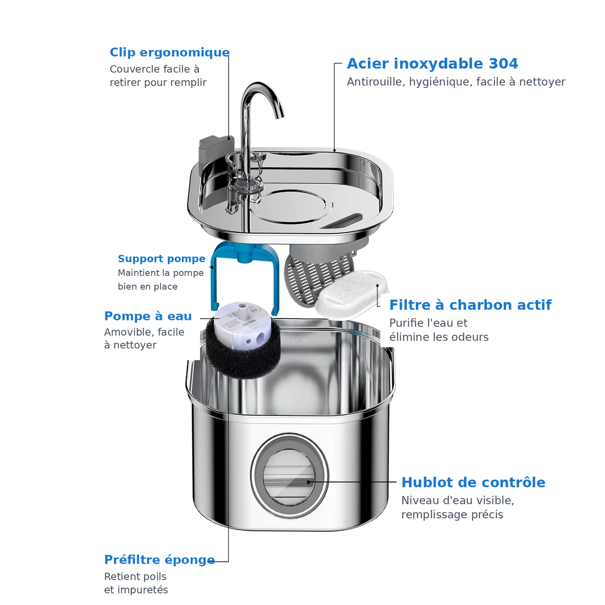Fontaine à Eau pour Chat en Acier Inoxydable — 3,2 L, Filtrée & Silencieuse